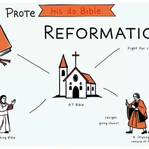 Reforma Protestante: Como a Teologia Mudou o Mundo